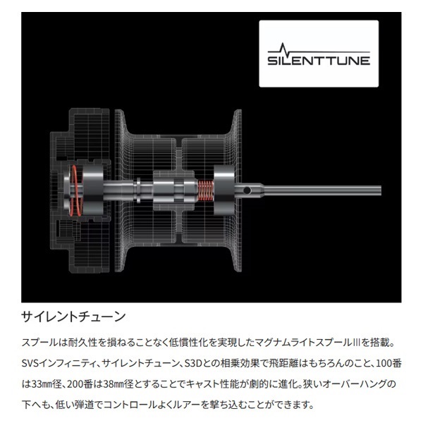 22カルカッタコンクエスト